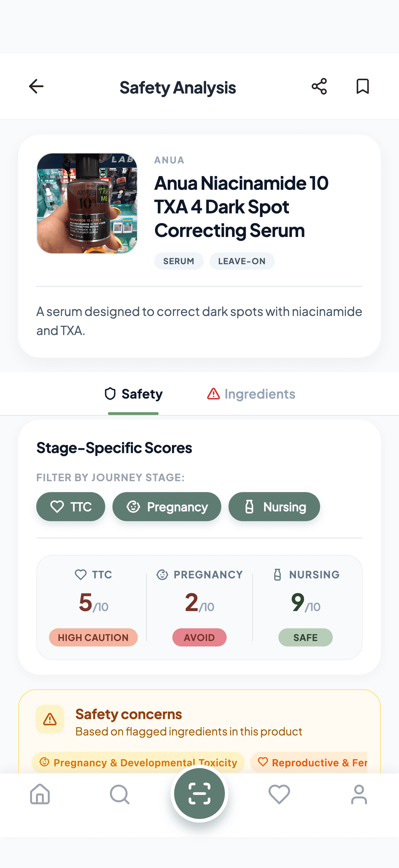 BloomSafe safety analysis of a niacinamide serum showing stage-specific scores: 5/10 high caution for TTC, 2/10 avoid for pregnancy, 9/10 safe for nursing