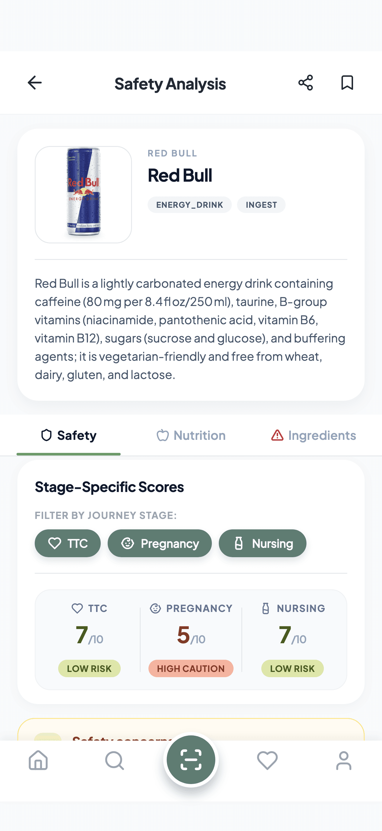 BloomSafe food analysis of Red Bull showing 5/10 high caution for pregnancy due to caffeine